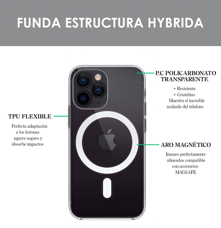 Funda + Protector de pantalla Icoveri para iPhone 13 Pro Max - Funda para  teléfono móvil